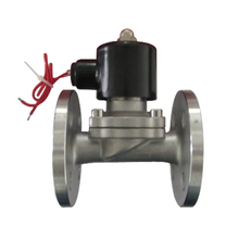 水管電磁閥門(mén)產(chǎn)品參考信息全解析 選型、應(yīng)用與趨勢(shì)