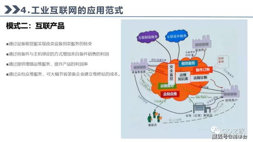 工業互聯網的發展與技術應用